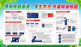 校园消防知识宣传海报