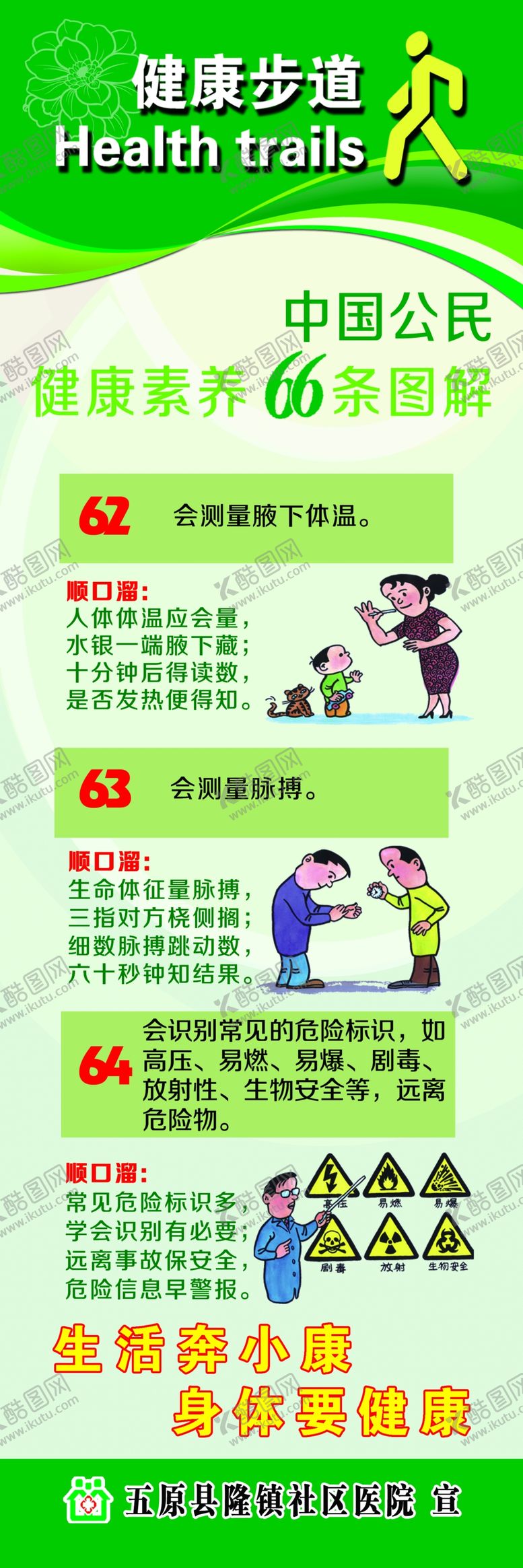 编号：16429809270619113541【酷图网】源文件下载-健康素养