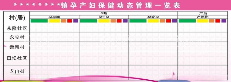 编号：22541602251708377170【酷图网】源文件下载-孕产妇保健动态管理一览表