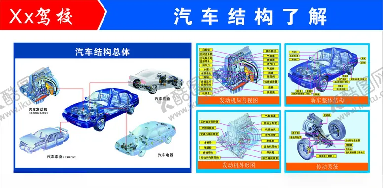 编号：65716402270153073081【酷图网】源文件下载-汽车结构了解
