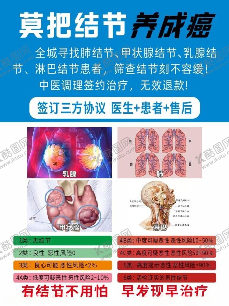 编号：81291802201709166985【酷图网】源文件下载-肺结节甲状腺结节