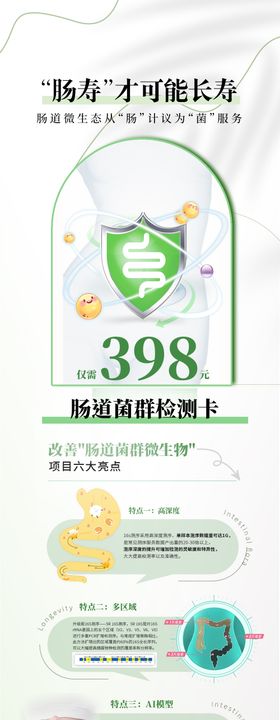 肠道菌群长图
