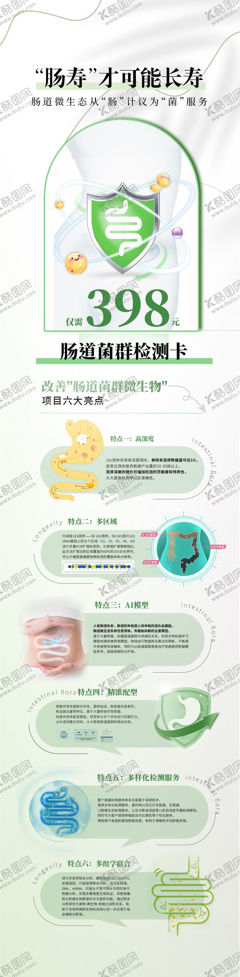 编号：67319805131421344856【酷图网】源文件下载-肠道菌群长图