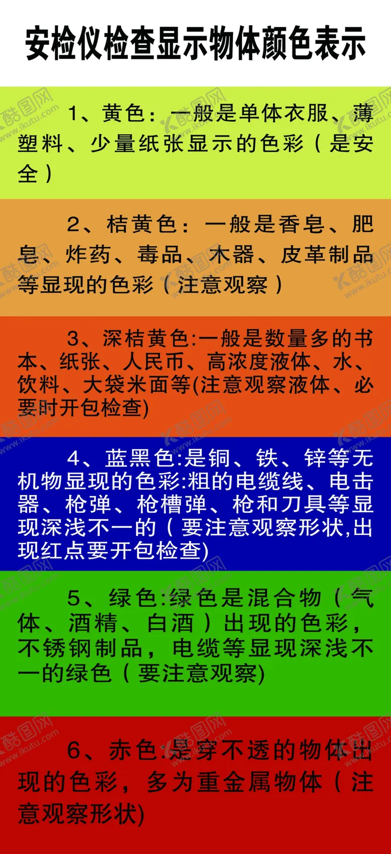 编号：14191405051615589464【酷图网】源文件下载-安检仪检查显示物体颜色表示
