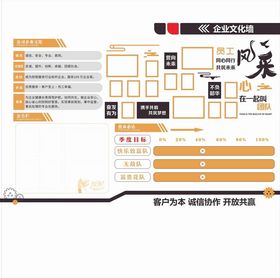 企业文化墙