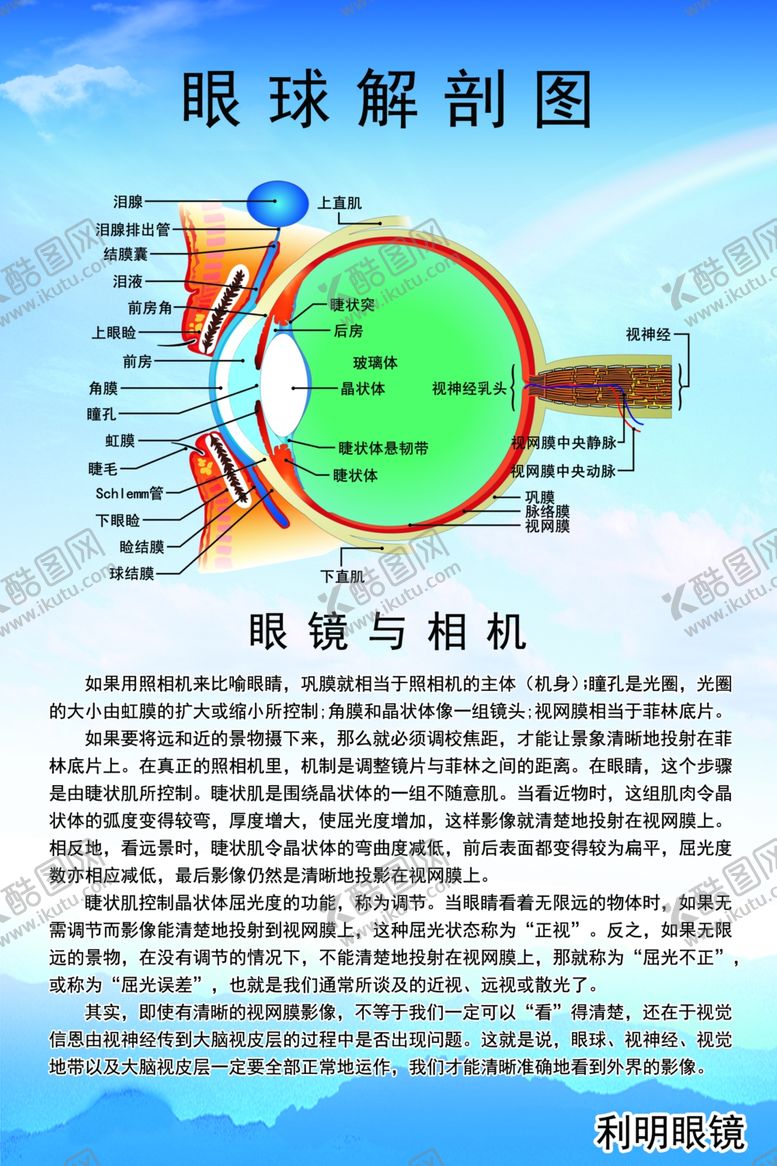 编号：68475109190205143940【酷图网】源文件下载-眼镜