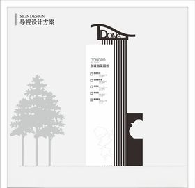 景区导视