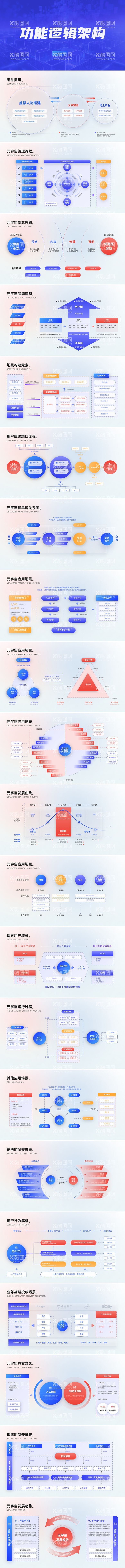 编号：38896412051044319148【酷图网】源文件下载-互联网逻辑结构图图PPT