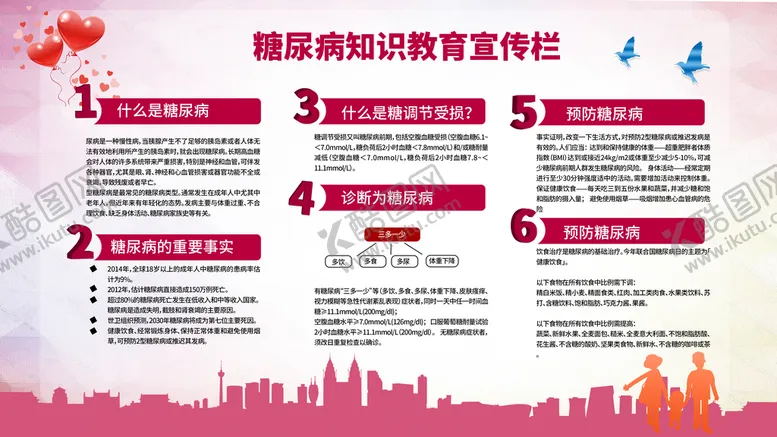 编号：51932709231724166738【酷图网】源文件下载-糖尿病知识教育宣传栏