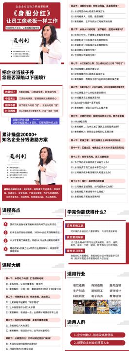 课程培训讲师企业股权激励长图