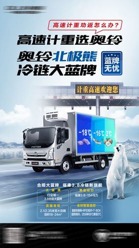 汽车高速公路海报