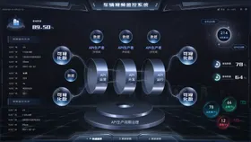 车辆视频监控系统