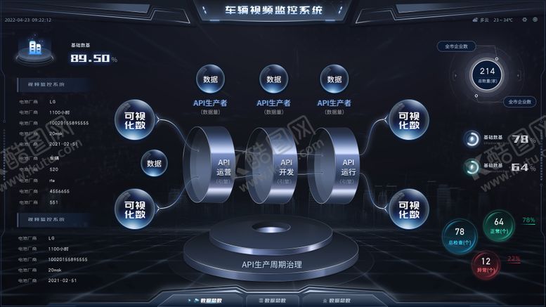 编号：11959007241437146253【酷图网】源文件下载-车辆视频监控系统