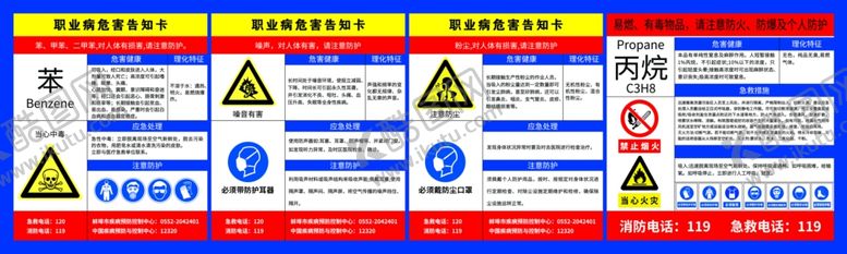 编号：31432205012123318639【酷图网】源文件下载-职业危害告知卡