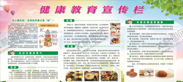 编号：31904607071910522453【酷图网】源文件下载-吃早餐的好处健康教育宣传栏