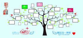 企业文化背景墙企业照片墙