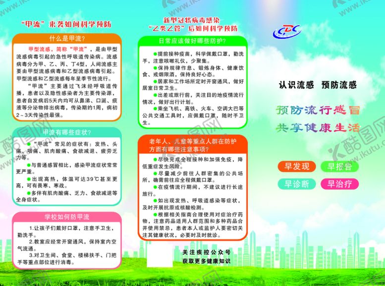 编号：01896209220032168504【酷图网】源文件下载-流感折页