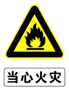 当心火灾