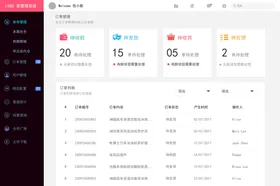 后台数据网页web监测系统可视化系统分析
