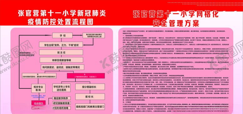 编号：58752110010446013162【酷图网】源文件下载-流程图