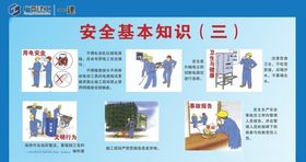 工地安全基本知识海报展板