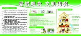 珍惜粮食展板
