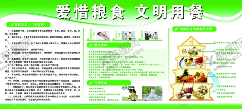 编号：30449809130405345390【酷图网】源文件下载-珍惜粮食展板