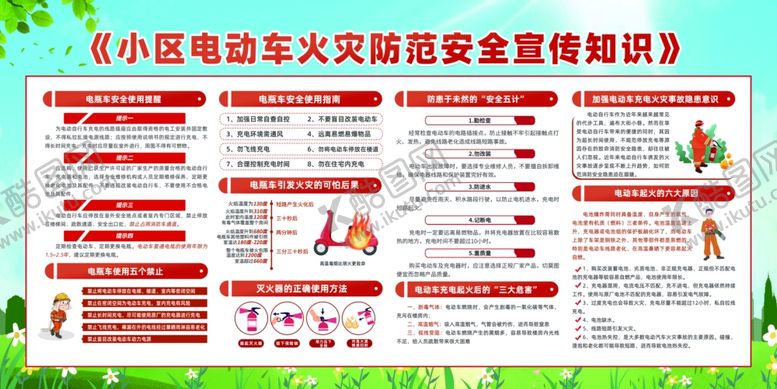 编号：22601602170237151026【酷图网】源文件下载-小区电动车火灾安全宣传知识