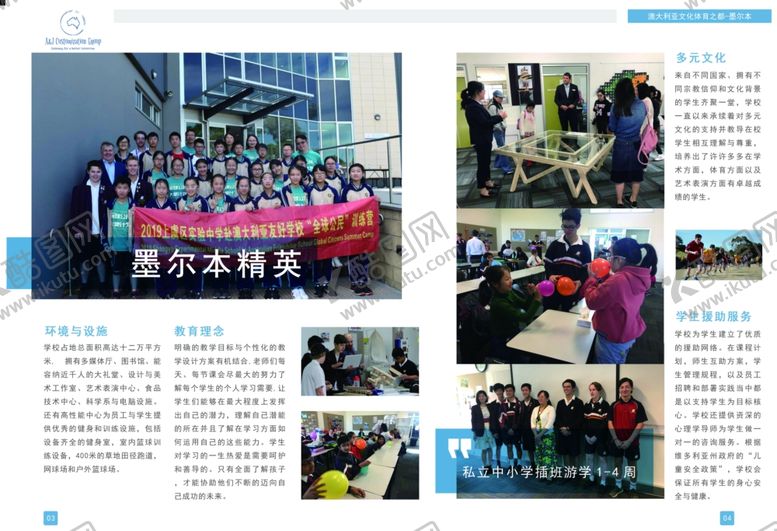 编号：11239509141759192094【酷图网】源文件下载-墨尔本经营海报