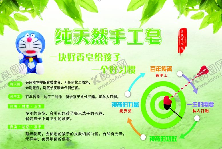 编号：96863109140400265121【酷图网】源文件下载-香皂彩页