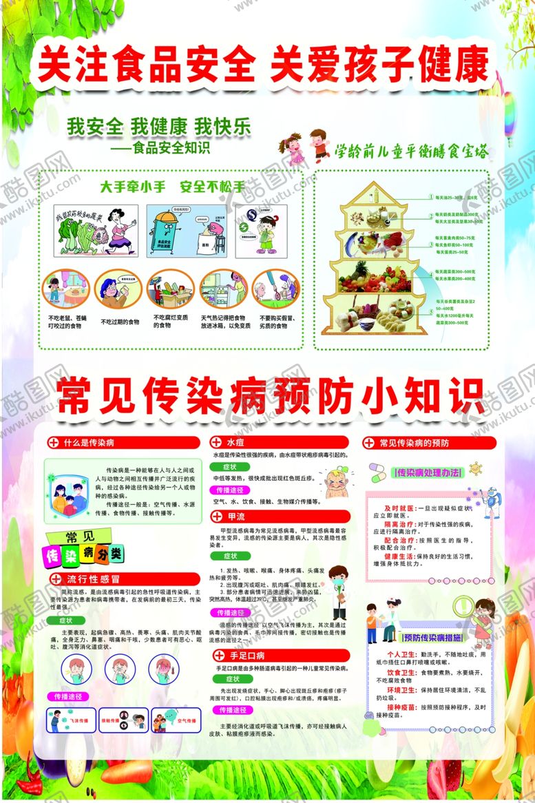 编号：96076310072146152972【酷图网】源文件下载-常见传染病预防小知识海报