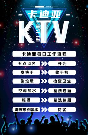 KTV流程图