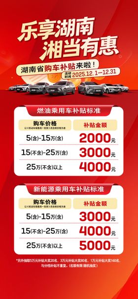 汽车补贴海报图