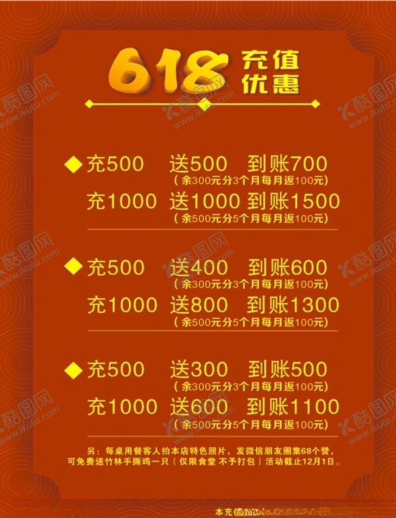 编号：43267010031529492124【酷图网】源文件下载-618充值优惠海报