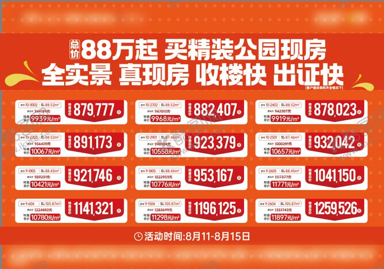 编号：70013706271530542237【酷图网】源文件下载-特价房展板