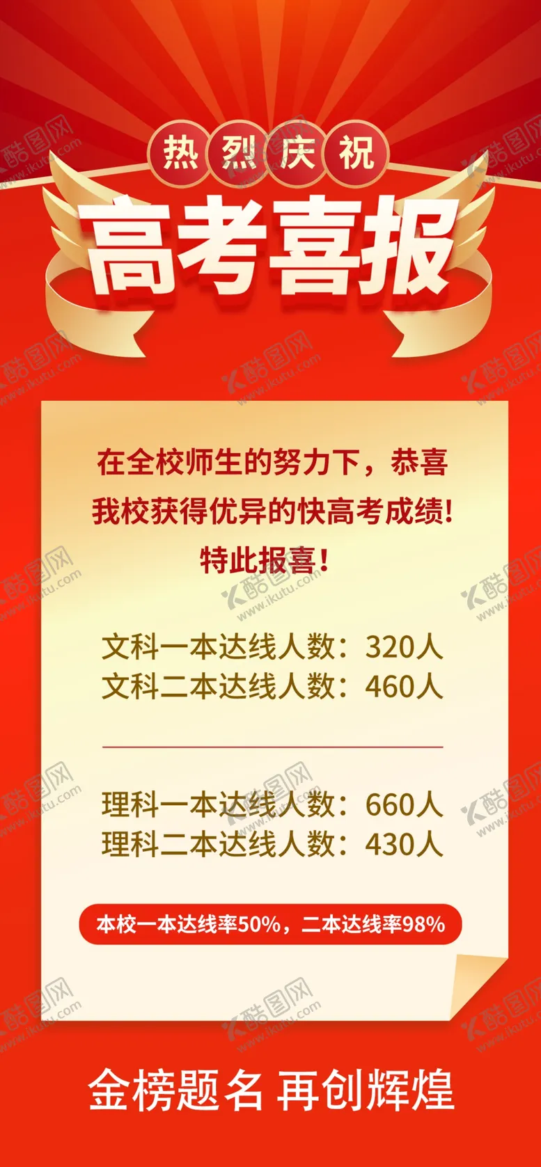 编号：48360002092310026962【酷图网】源文件下载-高考喜报