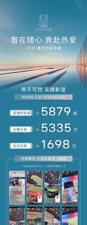 汽车车展直播总结战报长图