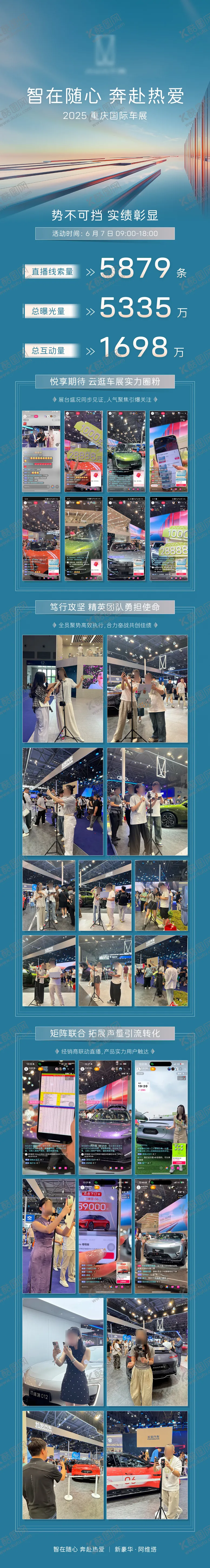 编号：52546204271319515864【酷图网】源文件下载-汽车车展直播总结战报长图