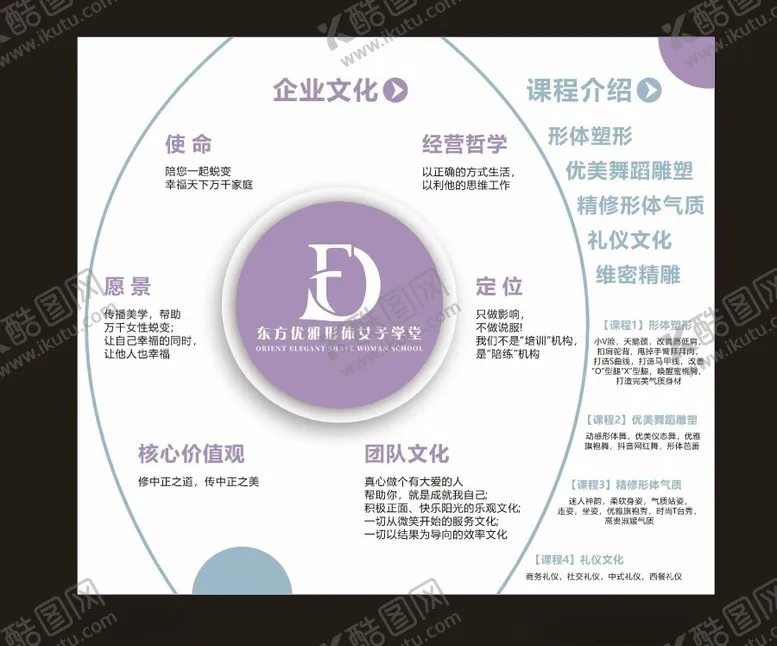 编号：78137002220002118779【酷图网】源文件下载-舞蹈学校文化墙