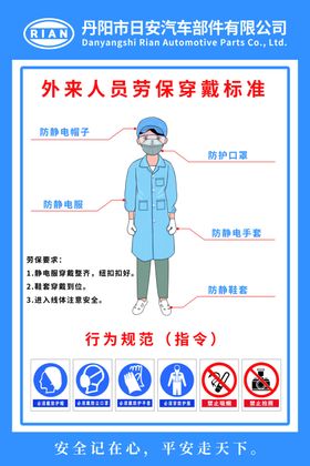 外来人员穿戴标准