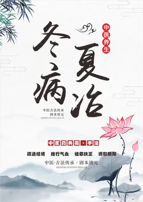 中医养生海报