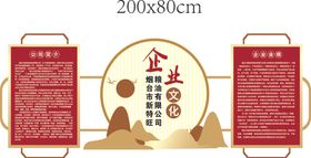 企业形象文化墙