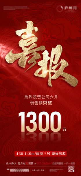 喜报海报