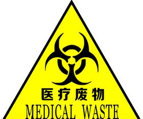 医疗废物警告标志