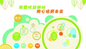 幼儿园文化墙