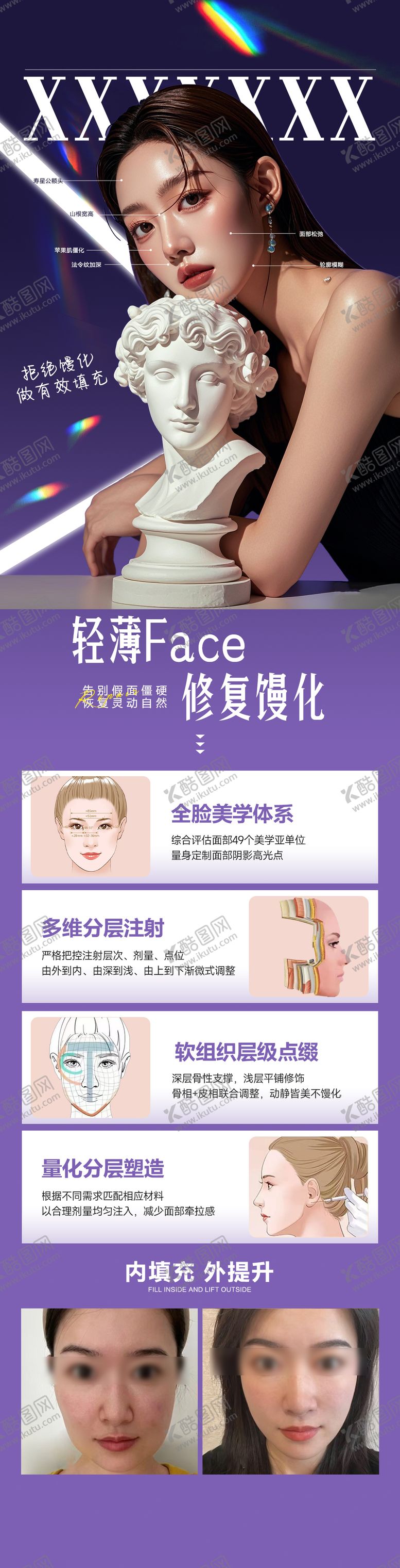编号：38950802111142005538【酷图网】源文件下载-馒化脸科普