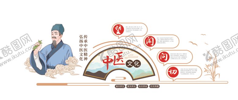 编号：55709804171934041081【酷图网】源文件下载-医护守护急救车与医疗流程