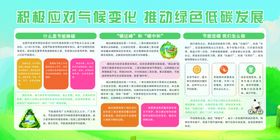 全国低碳日环境环保宣传海报设计