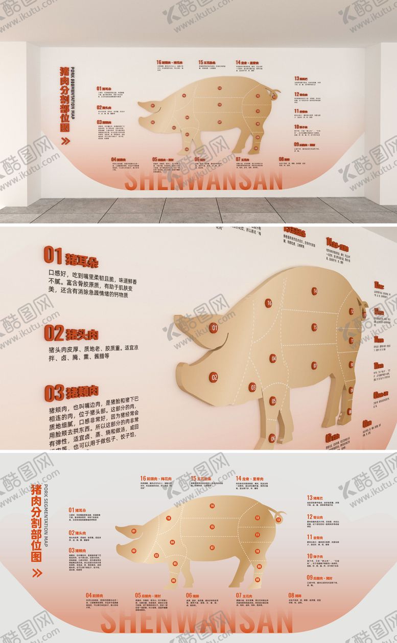 编号：89451803111735339536【酷图网】源文件下载-猪肉部位分解图