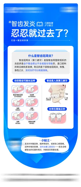 智齿冠周炎科普海报